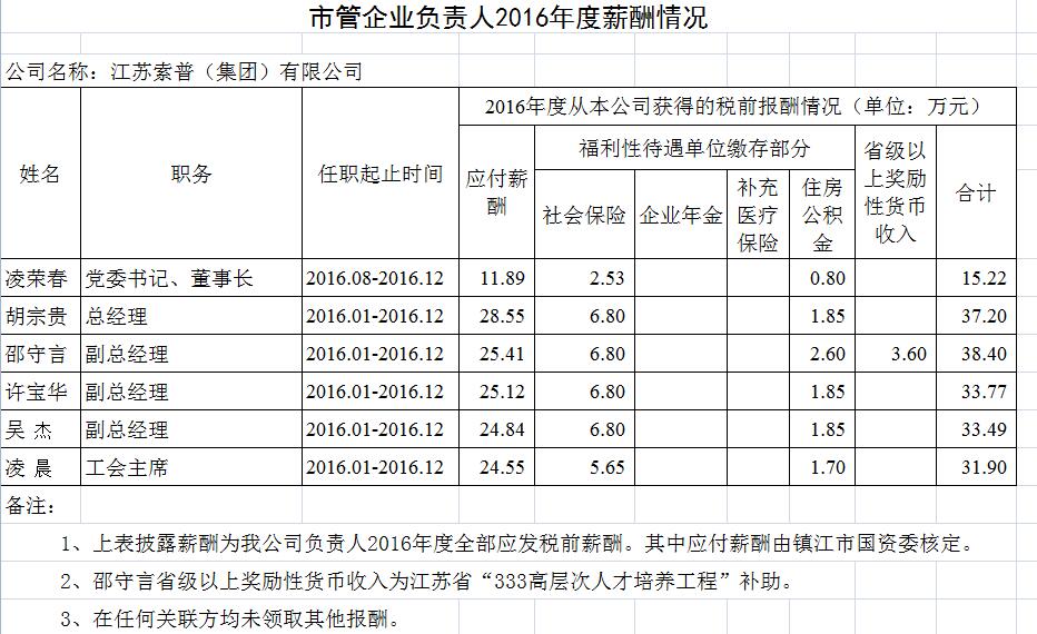 微信圖片_20180420160606.jpg