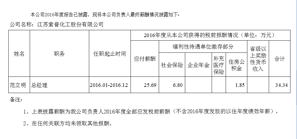 微信圖片_20180508152751.png