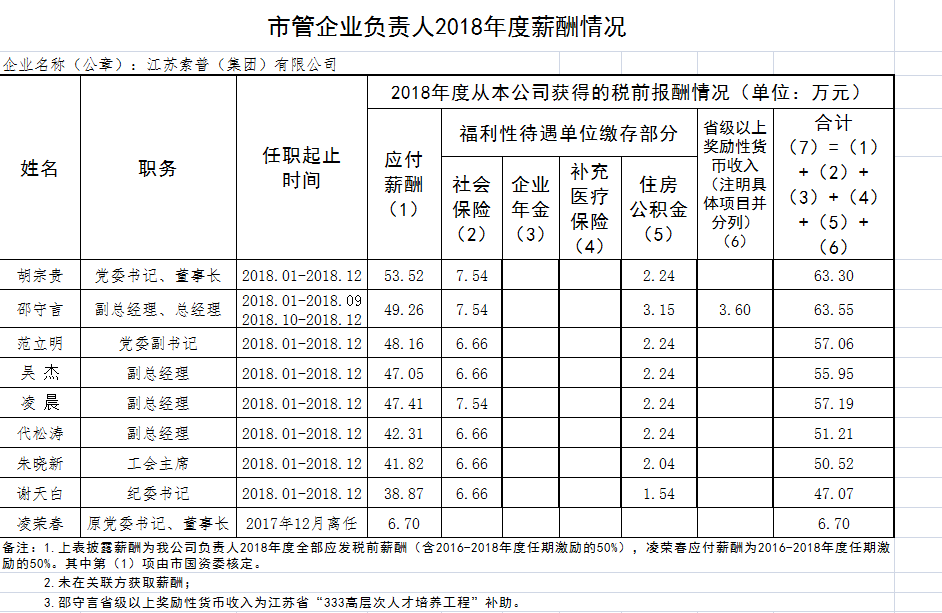 QQ圖片20200909163533.png